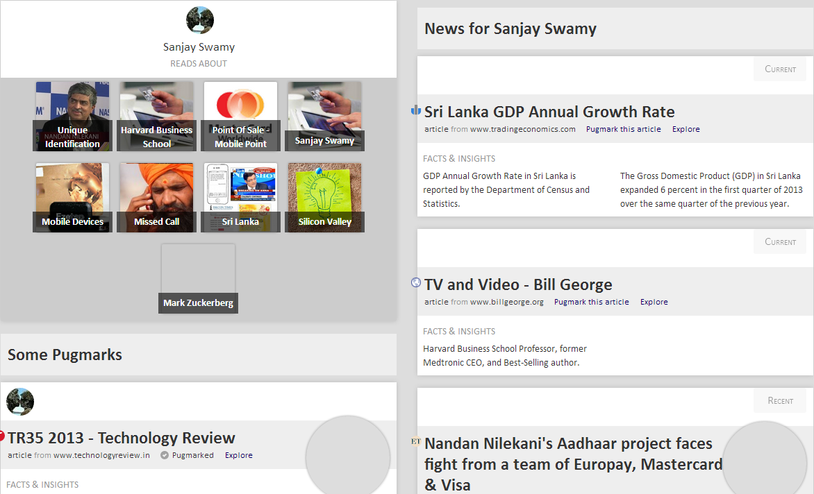 Sanjay Profile